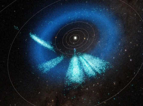 روبن آبزرویٹری نے ہزاروں سیارچے دریافت کر لیے