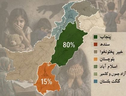 بچوں کے ساتھ زیادتی اور دیگر جرائم کے ہولناک اعداد و شمار جاری، پنجاب سرفہرست